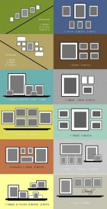 Gallery Configurations